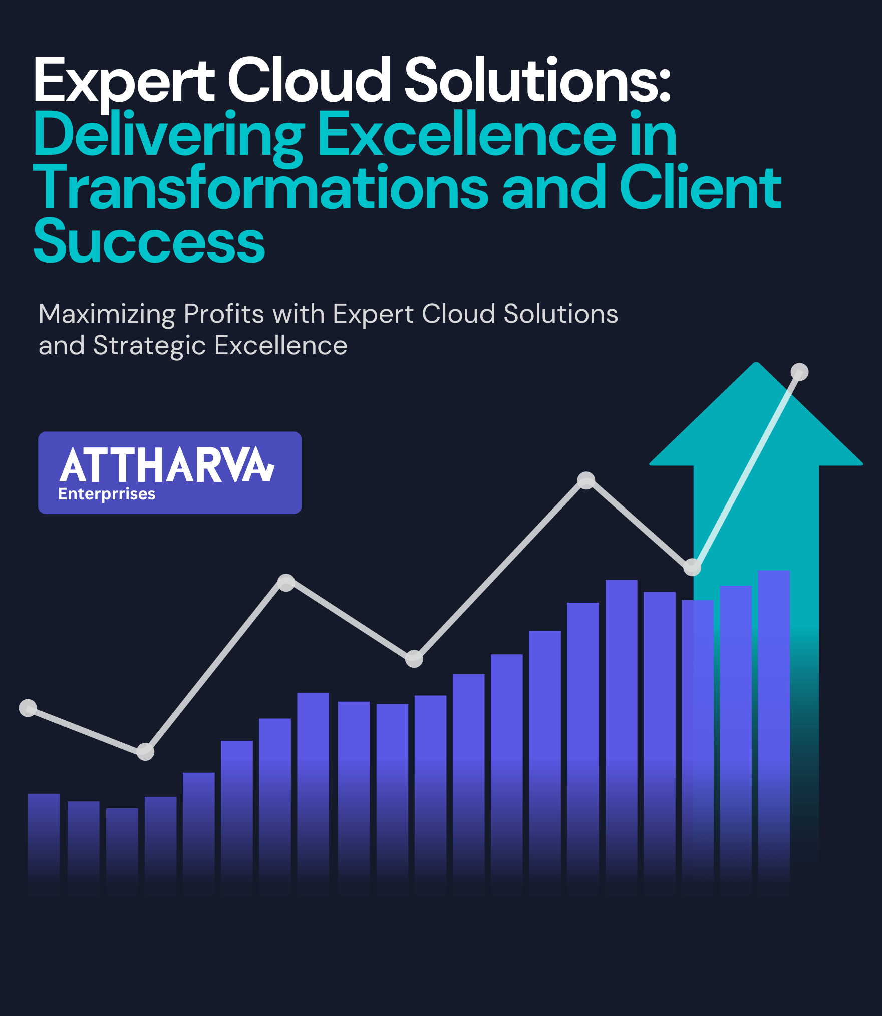 Maximizing Profits with Expert Cloud Solutions and Strategic Excellence